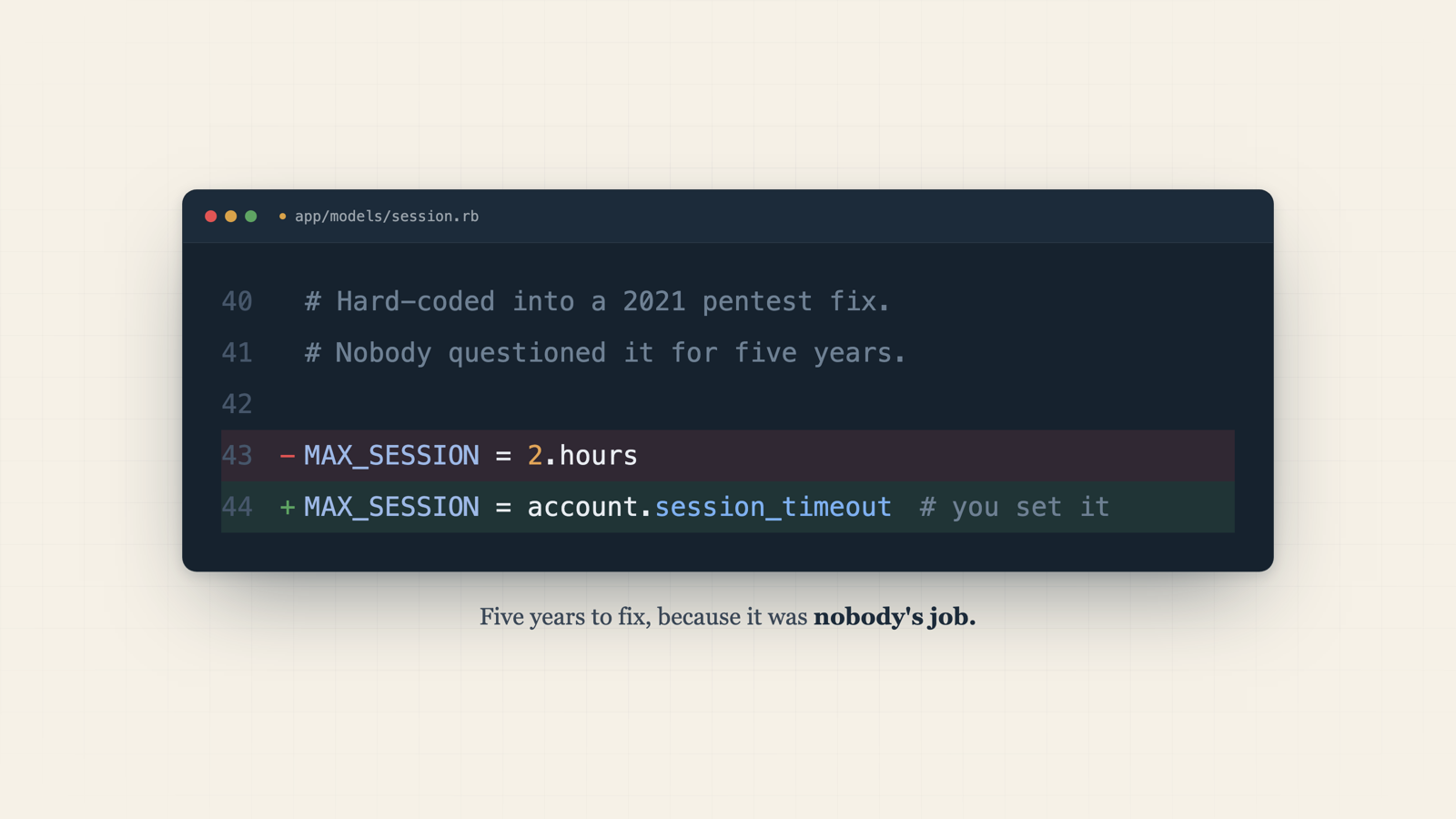 A code diff changing a hard-coded two-hour session timeout to a configurable, account-controlled one